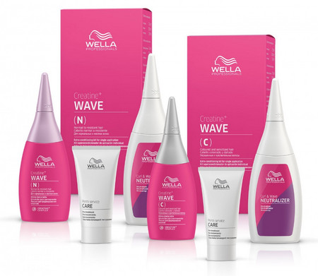 Wella Professionals Wave Perm Kit set for permanent undulation - waves
