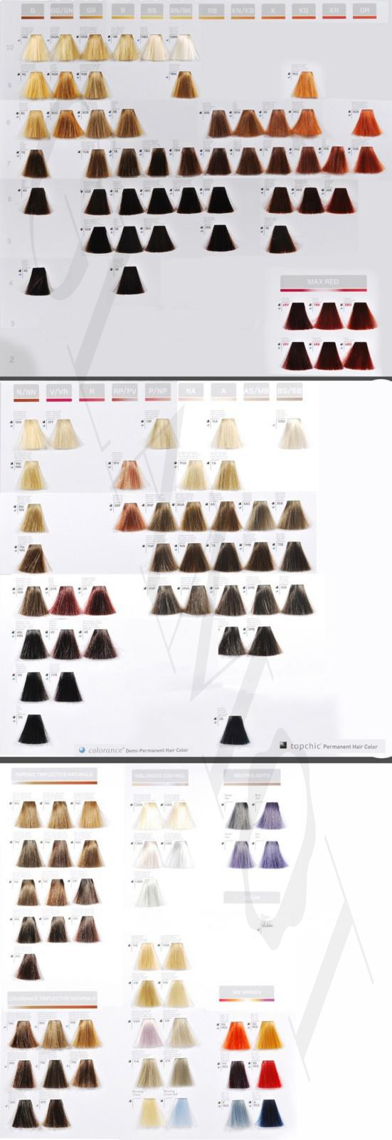 Goldwell Colorance Color Chart 2018
