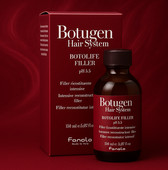 Fanola Botugen