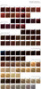 Barva na vlasy GOLDWELL COLORANCE2