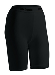 Women's Shorts Compression Shorts McDavid 804T