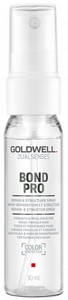 Goldwell Dualsenses Bond Pro Repair & Structure Spray 30ml