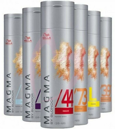 Wella Professionals Magma highlighting colour
