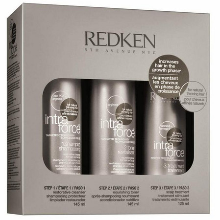 Redken Intra Force Kit set péče o přírodní řídnoucí vlasy