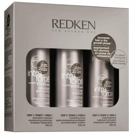 Redken Intra Force Kit