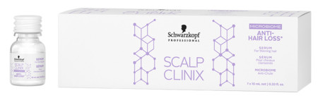 Schwarzkopf Professional Scalp Clinix Anti-Hair Loss Serum sérum na podporu růstu vlasů