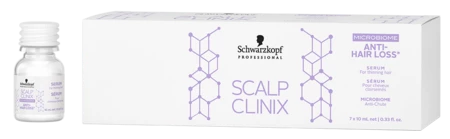 Schwarzkopf Professional Scalp Clinix Anti-Hair Loss Serum serum to promote hair growth