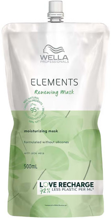 Wella Professionals Elements Renewing Mask Maske für Feuchtigkeit und Haarglanz