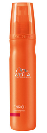 Wella Professionals Enrich Detangling Spray