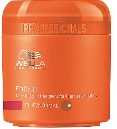 Wella Professionals Enrich Hydrating Mask for Fine Hair hydratační maska pro jemné vlasy