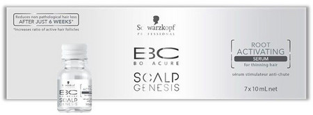 Schwarzkopf Professional Bonacure Scalp Genesis Root Activating Serum Aktivierendes Serum für dünner Haar