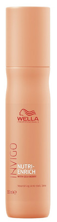 Wella Professionals Invigo Nutri Enrich Nourishing Antistatic Spray non-rinse antistatic spray