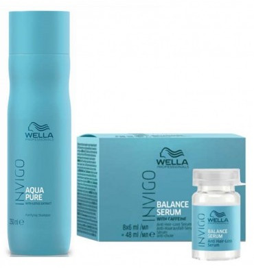 Wella Professionals Invigo Balance Pack Set zur Stärkung der Haare