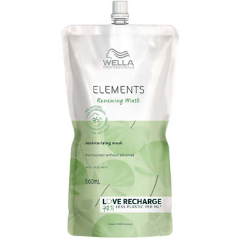 Wella Professionals Elements Renewing Mask 500 ml, náhradní náplň