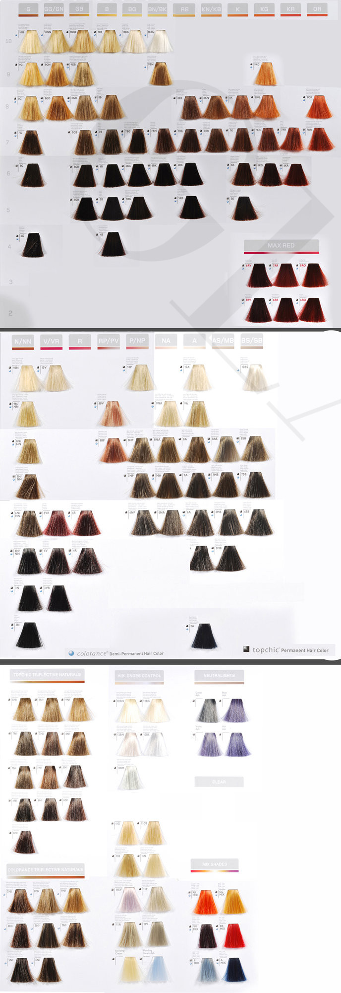 Goldwell Topchic Color Chart Shades My XXX Hot Girl