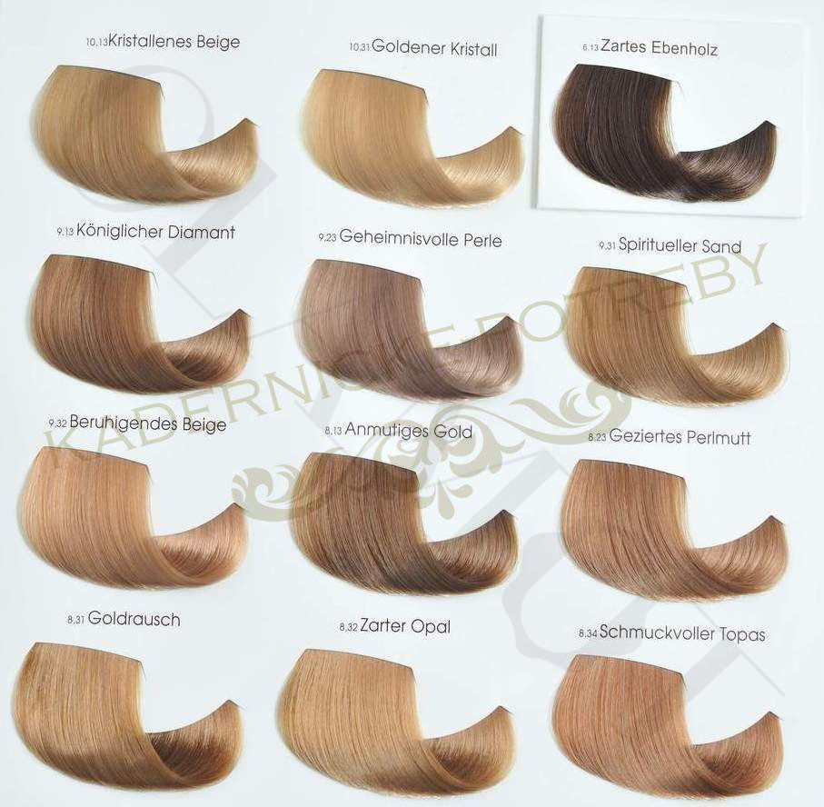 Inoa Supreme Hair Color Chart