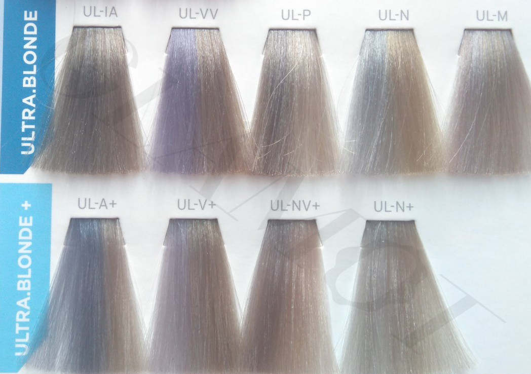 Matrix Mocha Hair Color Chart