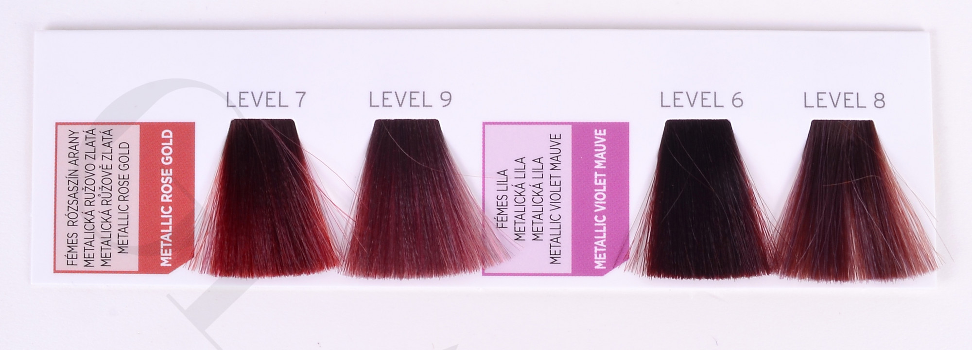 Matrix Red Hair Color Chart