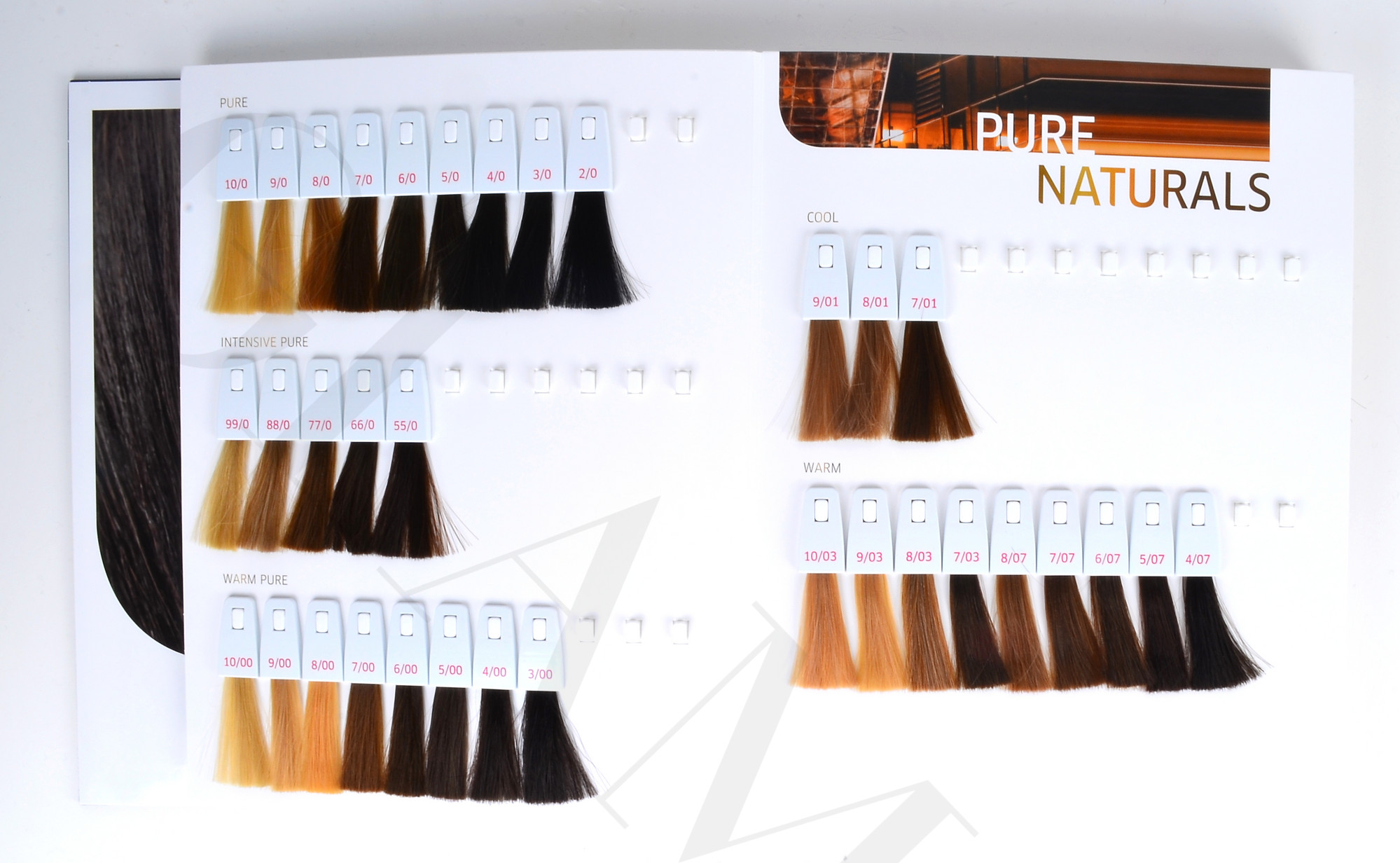 Wella Color Perfect Hair Color Chart