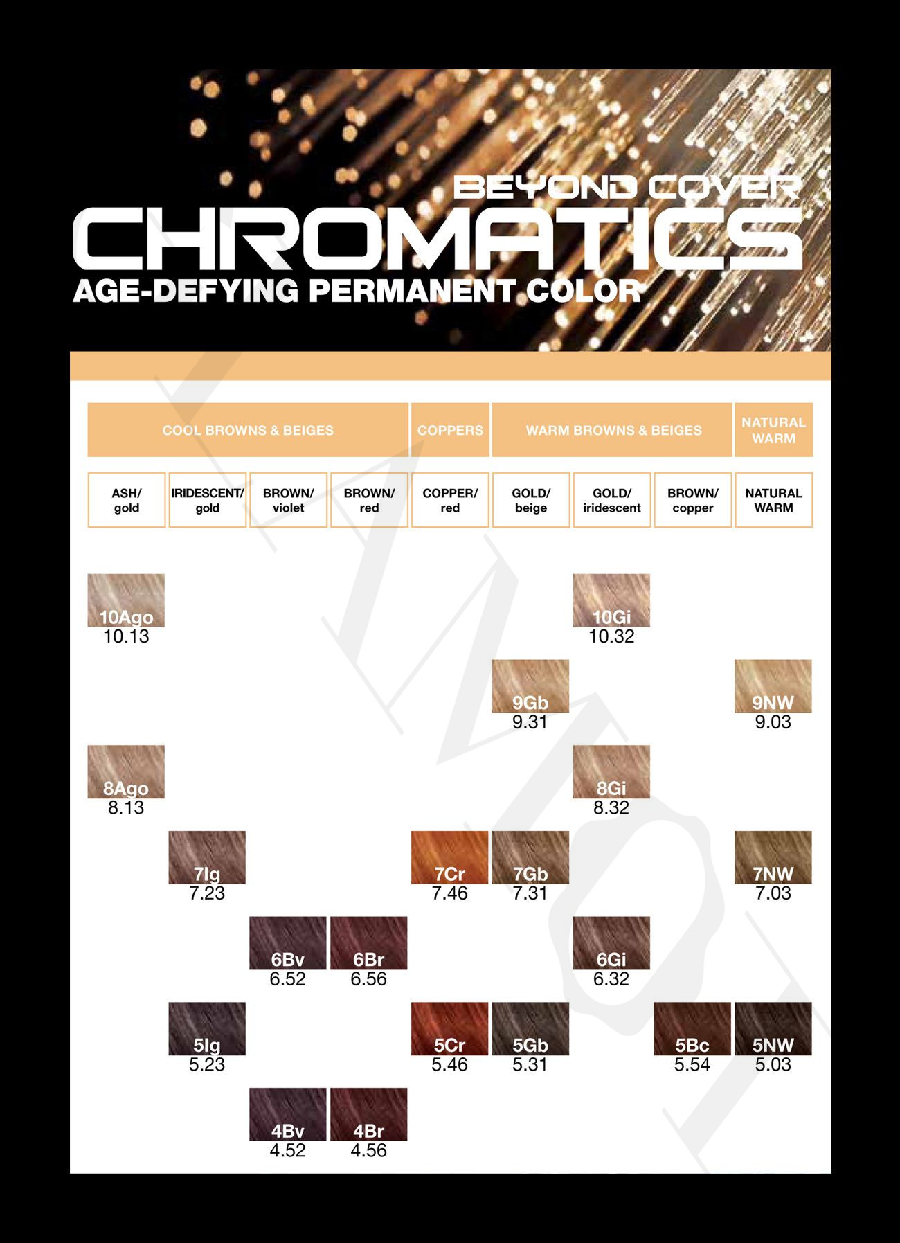 redken-chromatics-beyond-cover-ods-color-for-gray-hair-glamot