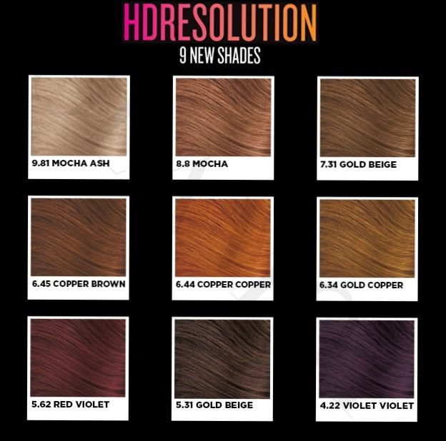 Redken HD Resolution demi-permanent hair color | glamot.com