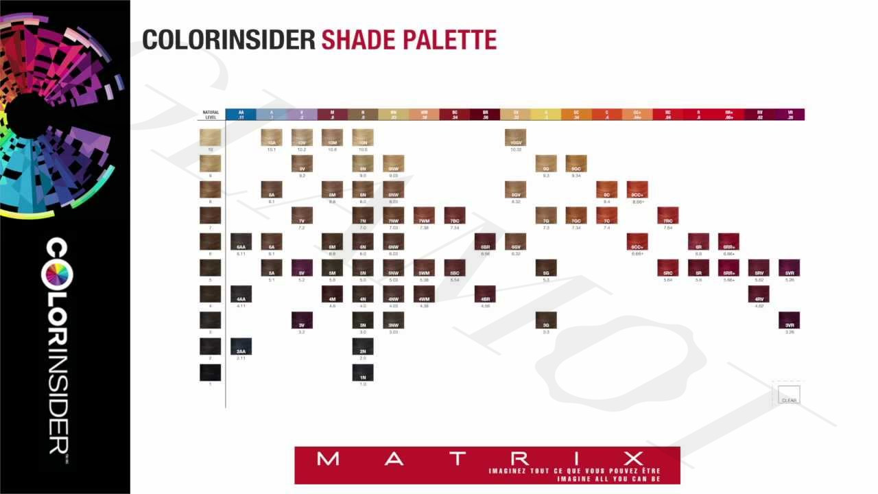Matrix ColorInsider Color Chart 