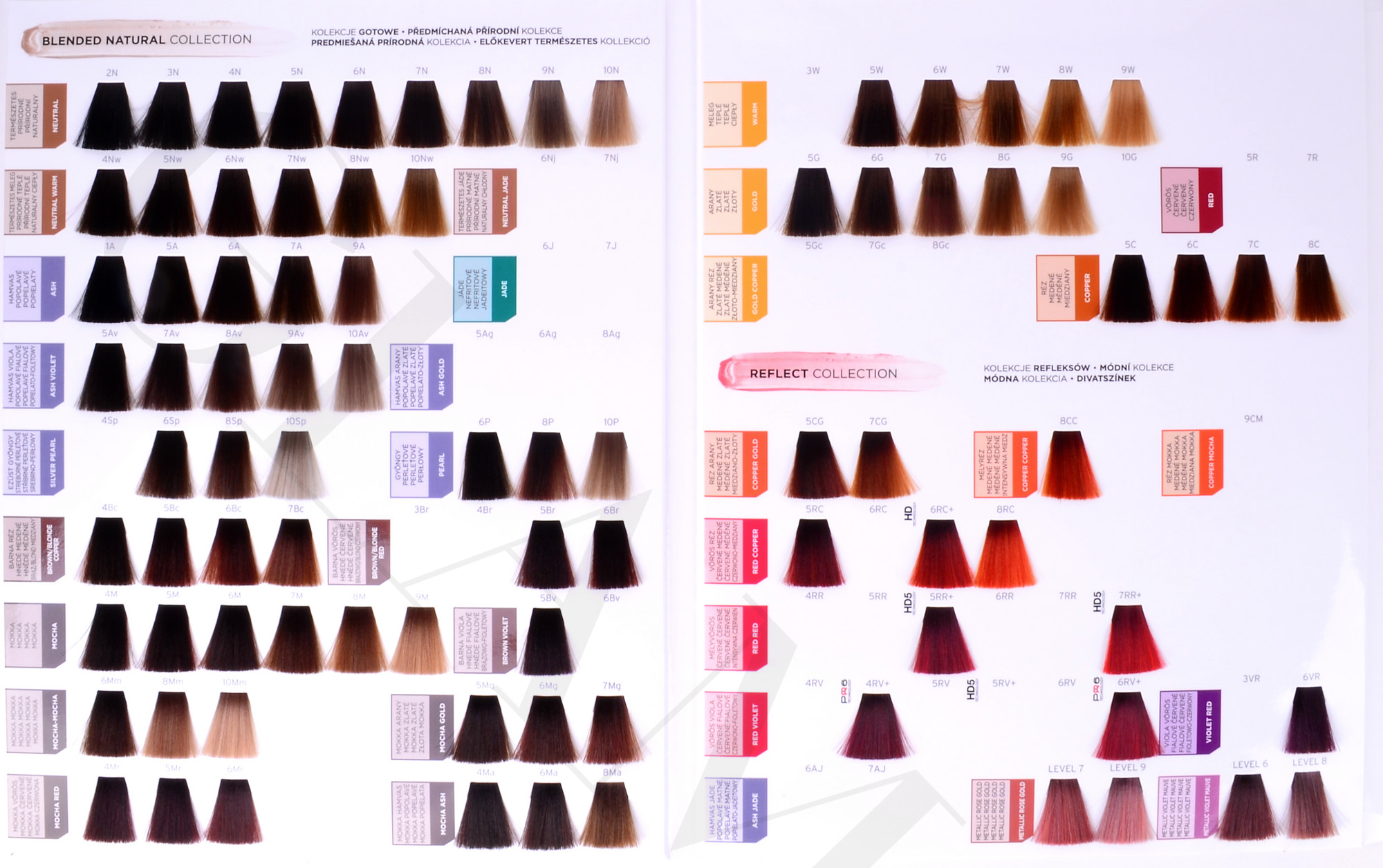 Палитра цветов краски для волос Matrix Color Sync 28D