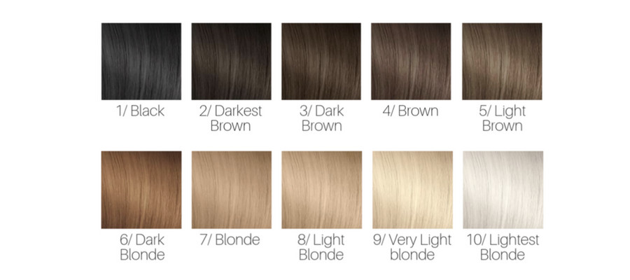 How to Decode the Hair Color Numbering System? | glamot.com