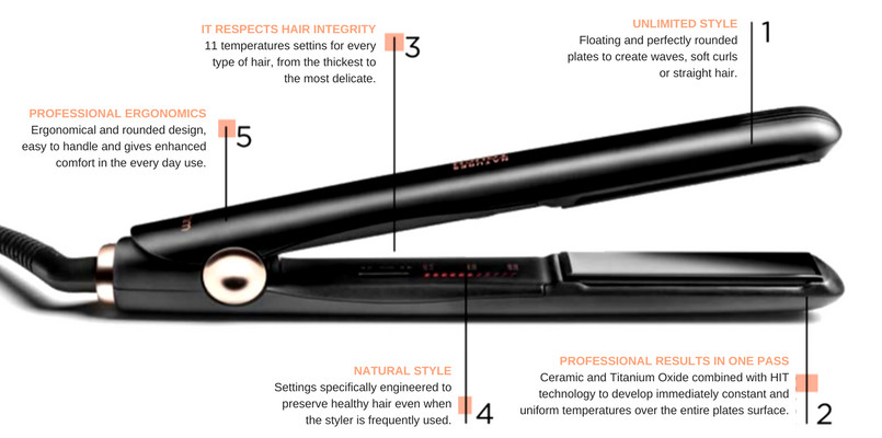 Elchim natures clearance touch flat iron