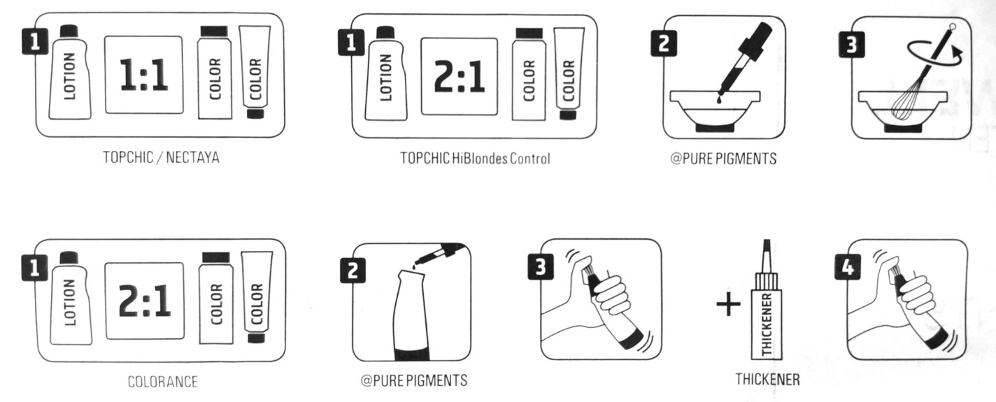 Goldwell @Pure Pigments Elumenated Color Additive coloring