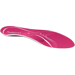 Sport insoles for shoes