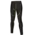 Compression pants