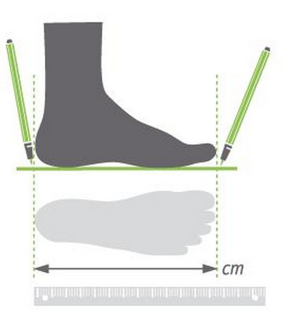 Měření nohy