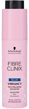 Schwarzkopf Professional Fibre Clinix Vibrancy Blue Booster booster pro neutralizaci oranžových tónů