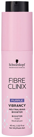 Schwarzkopf Professional Fibre Clinix Vibrancy Purple Booster booster pre neutralizáciu žltých tónov