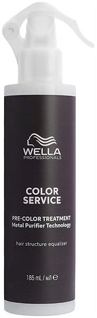 Wella Professionals Color Motion+ Pre Color Treatment spray for better color results