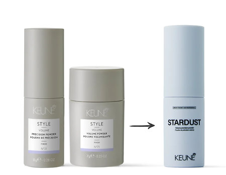 KEUNE Precision Powder pudr pro kreativní styl a vzdušný objem