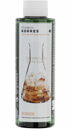 Korres Anti Hair Loss Tonic Shampoo Pflegeshampoo gegen Haarausfall